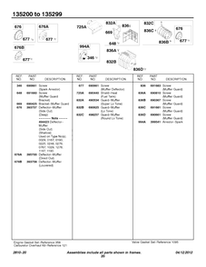 Muffler Groups 2 Diagram and Parts List for 135207-0325-XX  Briggs and Stratton Engine